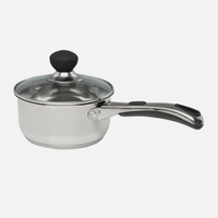 Saucepans *Limited Stock Remaining*