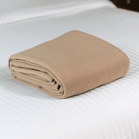 Super-Soft Throw Blankets