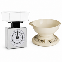 Shop the Baking Cupboard