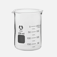 Measuring Jugs