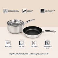 Essential Student Kitchen Kit