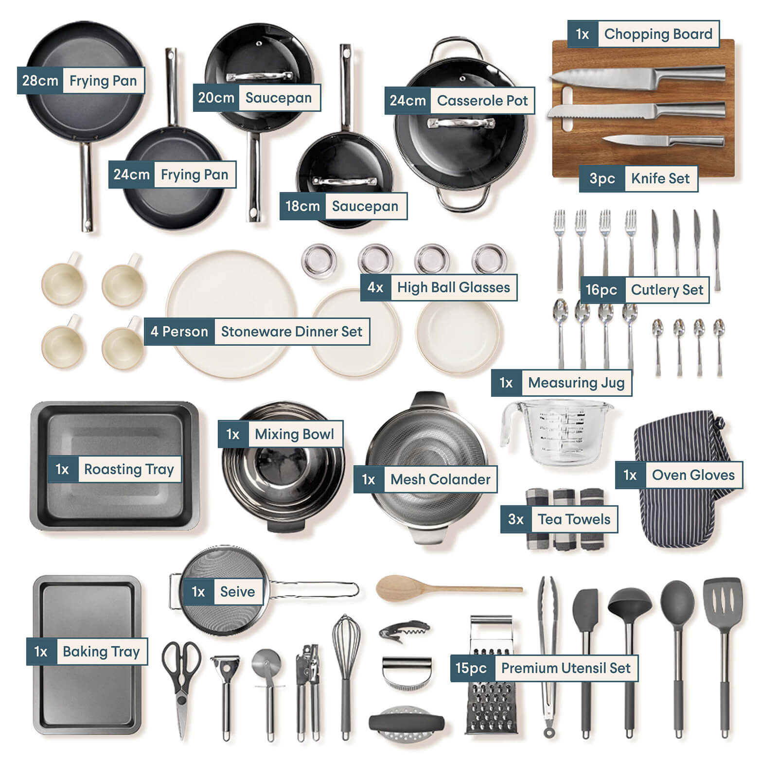 Deluxe Kitchen Kit | Starter Kits & Kitchen Essentials – UniKitOut