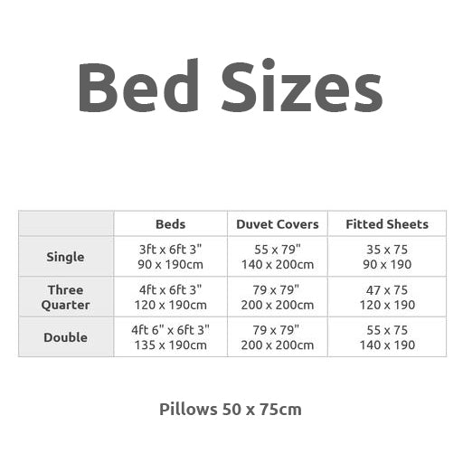 Premium 100% Cotton Quality Student Linen Kit – UniKitOut